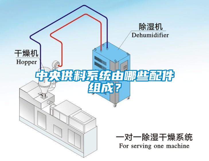中央供料系統由哪些配件組成？