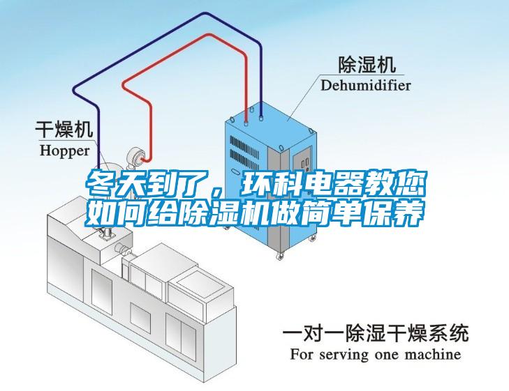 冬天到了，環科電器教您如何給除濕機做簡單保養