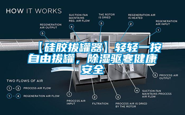 【硅膠拔罐器】輕輕一按自由拔罐，除濕驅寒健康安全