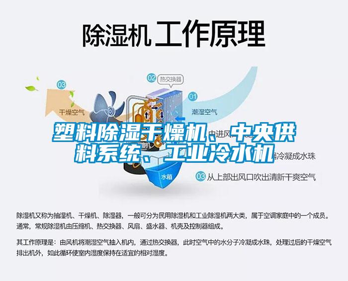 塑料除濕干燥機(jī)、中央供料系統(tǒng)、工業(yè)冷水機(jī)