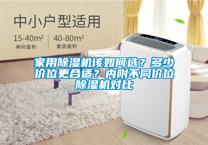 家用除濕機該如何選？多少價位更合適？內(nèi)附不同價位除濕機對比
