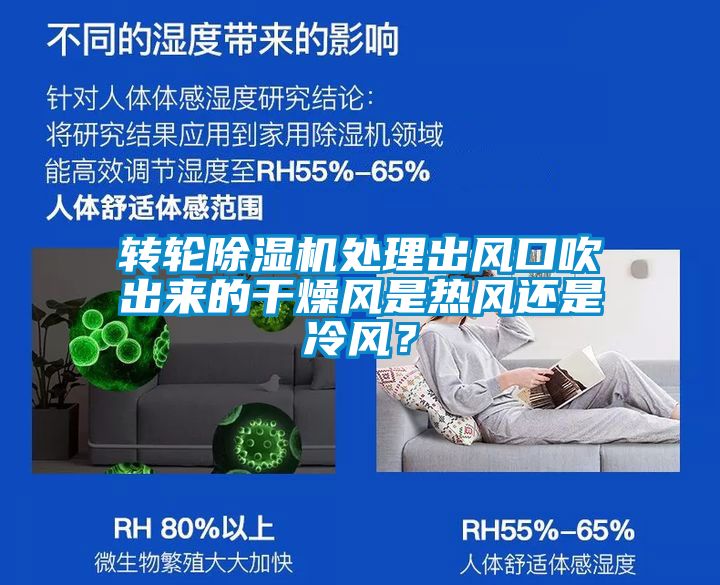 轉(zhuǎn)輪除濕機處理出風口吹出來的干燥風是熱風還是冷風？