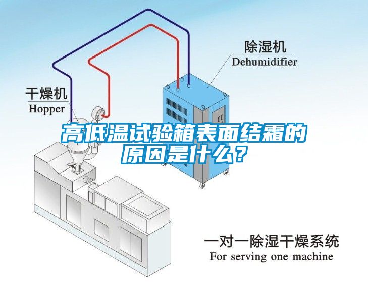 高低溫試驗箱表面結(jié)霜的原因是什么？